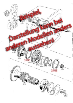 Synchronring Holder C 40 C 50 C 65 C 400 C 500